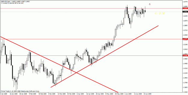 Click to Enlarge

Name: gbpusd.gif
Size: 20 KB
