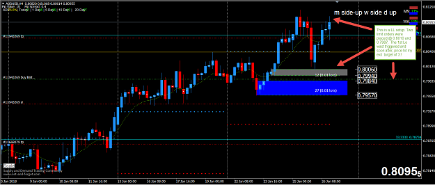 Click to Enlarge

Name: audusd.png
Size: 77 KB
