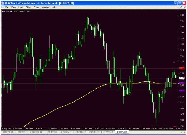 Click to Enlarge

Name: audjpy.gif
Size: 28 KB