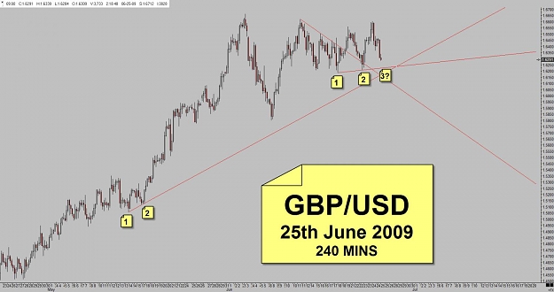Click to Enlarge

Name: GBPUSD - 25th June 2009.jpg
Size: 90 KB