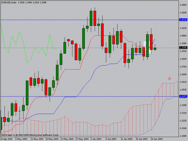 Click to Enlarge

Name: eurusd.gif
Size: 16 KB