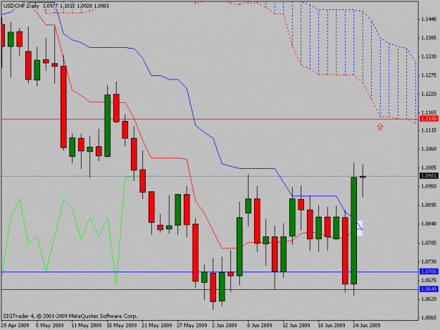 Click to Enlarge

Name: usdchf.gif
Size: 16 KB