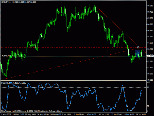 Click to Enlarge

Name: cadjpy.gif
Size: 19 KB