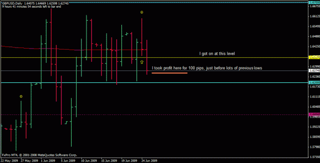 Click to Enlarge

Name: 021 gbp-usd.gif
Size: 17 KB