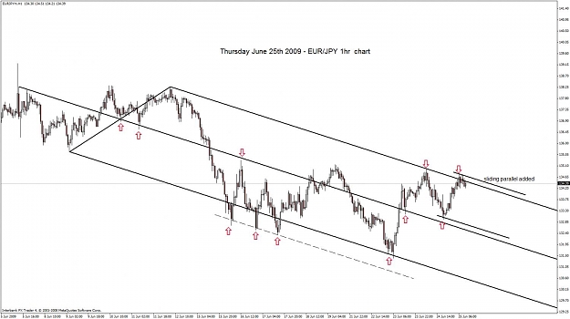 Click to Enlarge

Name: ey thurs.jpg
Size: 96 KB