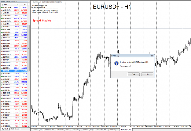 Click to Enlarge

Name: FXMSetup-AUDCAD-not available.PNG
Size: 107 KB