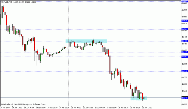 Click to Enlarge

Name: forex1.gif
Size: 12 KB