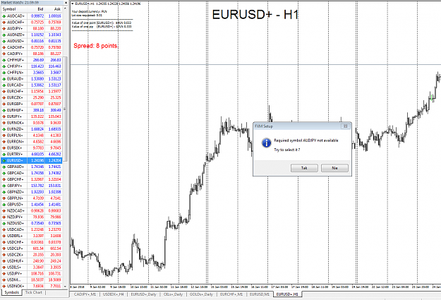 Click to Enlarge

Name: FXMSetup-AUDJPY-not available.PNG
Size: 107 KB