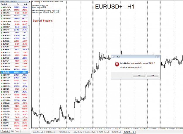 Click to Enlarge

Name: FXMSetup-USDCHF-failed to load history.PNG
Size: 103 KB
