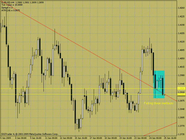 Click to Enlarge

Name: eurusd.gif
Size: 23 KB