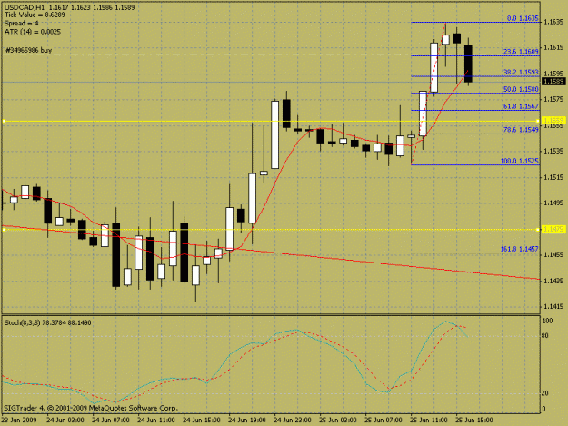 Click to Enlarge

Name: usdcad.gif
Size: 21 KB