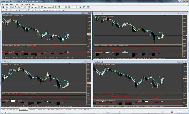 Click to Enlarge

Name: 5m signals.jpg
Size: 182 KB