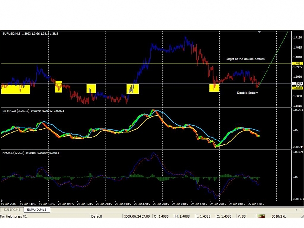 Click to Enlarge

Name: eurusd0001.JPG
Size: 103 KB
