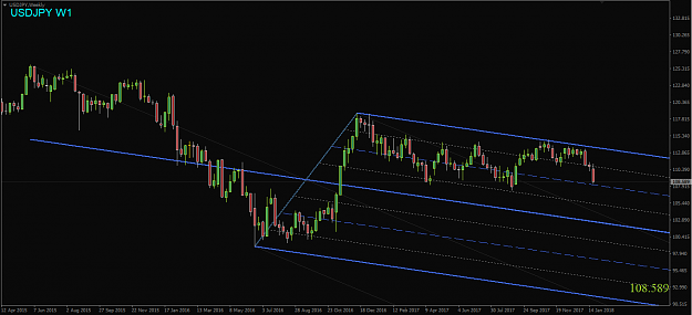 Click to Enlarge

Name: USDJPY,Weekly.png
Size: 37 KB
