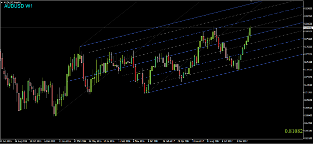 Click to Enlarge

Name: AUDUSD,Weekly.png
Size: 41 KB