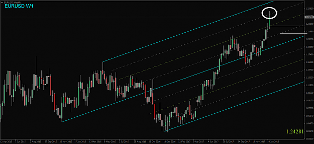 Click to Enlarge

Name: EURUSD,Weekly.png
Size: 32 KB