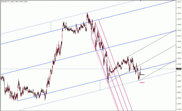 Click to Enlarge

Name: Eur Median Lines 06252009(iv).gif
Size: 33 KB