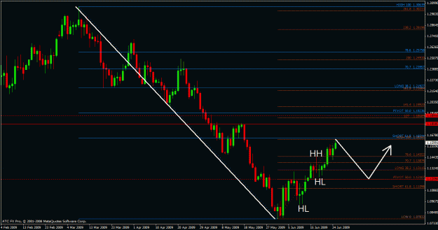Click to Enlarge

Name: usdcad.gif
Size: 28 KB
