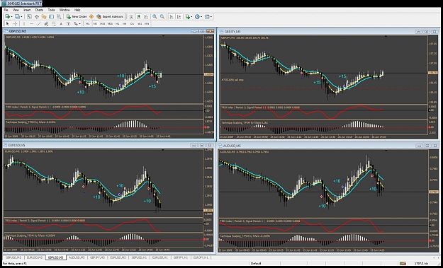 Click to Enlarge

Name: 5m signals.jpg
Size: 178 KB