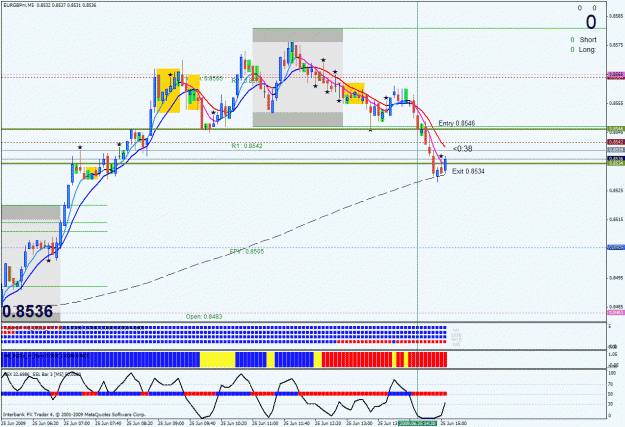 Click to Enlarge

Name: eurgbp short t9.gif
Size: 44 KB