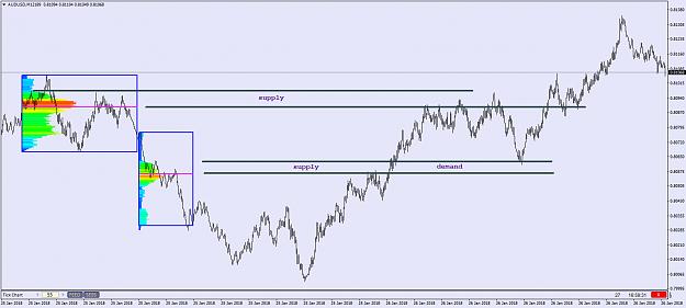 Click to Enlarge

Name: AUDUSD.png
Size: 28 KB