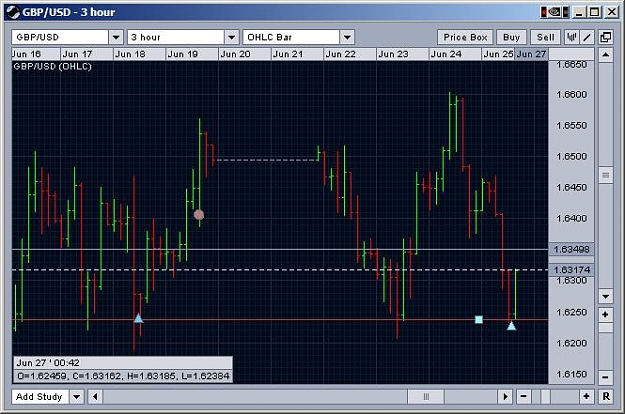 Click to Enlarge

Name: gbpusd_blind_entry_25_6_09.JPG
Size: 63 KB