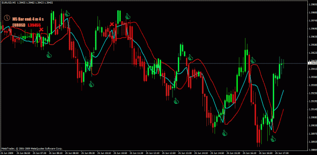 Click to Enlarge

Name: audusd.gif
Size: 32 KB