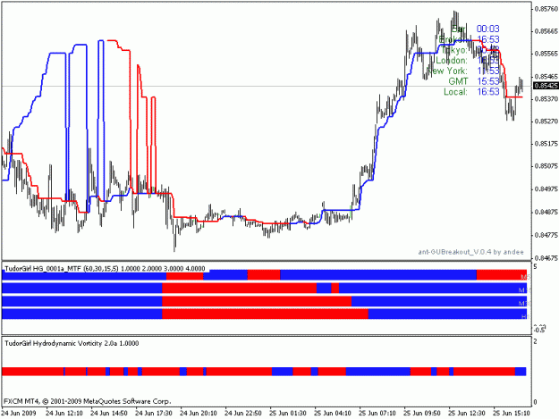 Click to Enlarge

Name: graph.gif
Size: 15 KB
