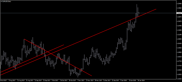 Click to Enlarge

Name: EURUSDDaily.png
Size: 29 KB