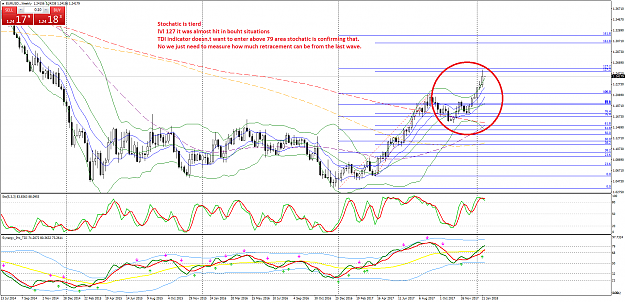 Click to Enlarge

Name: EURUSD..Weekly.png
Size: 110 KB