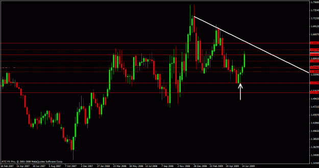 Click to Enlarge

Name: eurcad weekly.gif
Size: 22 KB