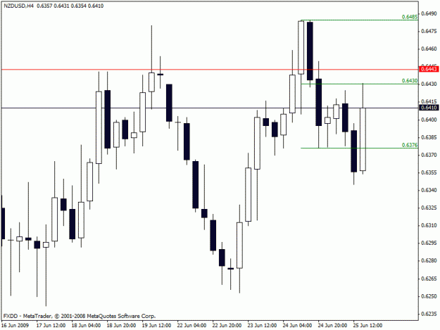 Click to Enlarge

Name: nzd2.gif
Size: 15 KB