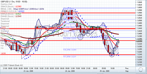 Click to Enlarge

Name: gbp.png
Size: 124 KB