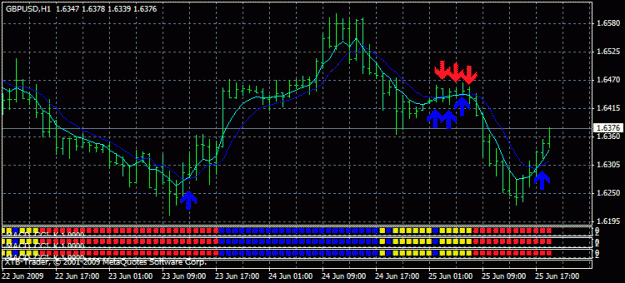 Click to Enlarge

Name: cci diverg.gif
Size: 17 KB