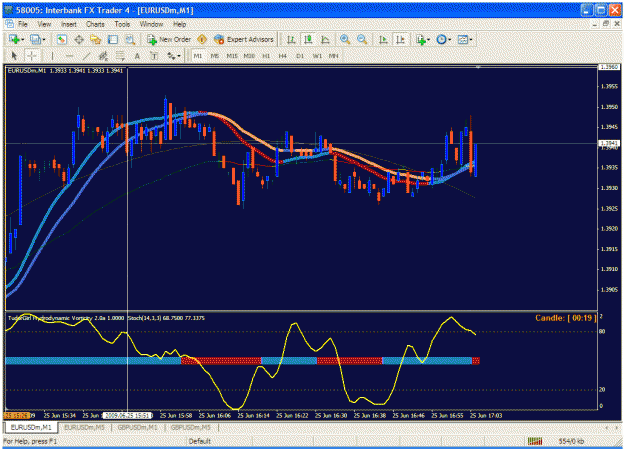 Click to Enlarge

Name: vl current with cog.gif
Size: 42 KB