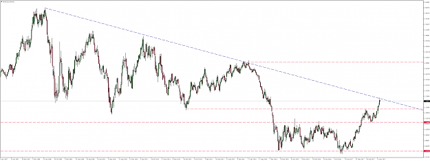 Click to Enlarge

Name: EURUSDWeekly-5.png
Size: 25 KB