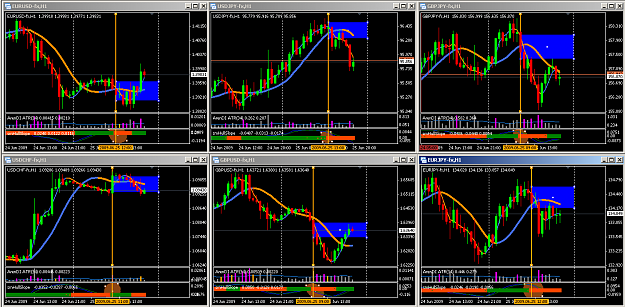 Click to Enlarge

Name: TrendReverse.PNG
Size: 86 KB
