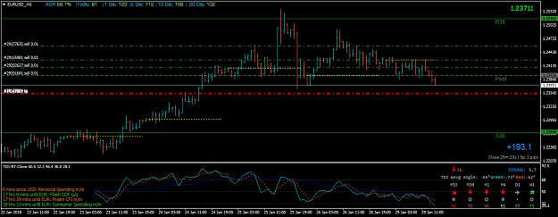 Click to Enlarge

Name: EURUSD_H1.png
Size: 38 KB