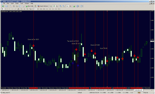 Click to Enlarge

Name: 6-25 one minute 1.gif
Size: 51 KB