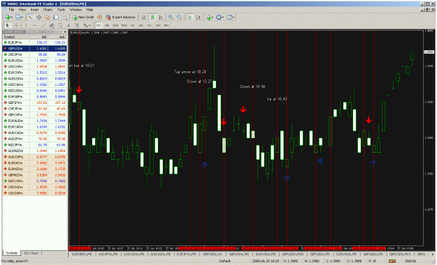 Click to Enlarge

Name: 6-25 one minute 2.gif
Size: 66 KB