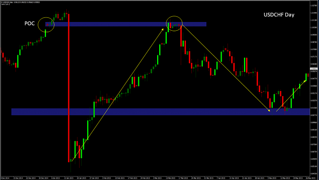 Click to Enlarge

Name: USDCHF.PNG
Size: 115 KB