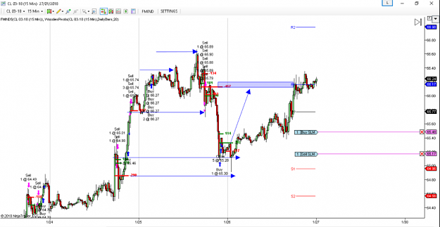 Click to Enlarge

Name: price-manipulation1.png
Size: 101 KB