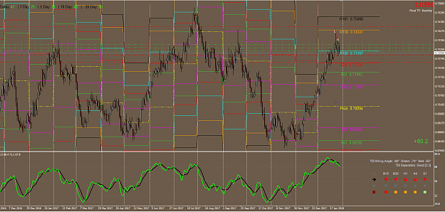 Click to Enlarge

Name: NZDUSD.PNG
Size: 106 KB