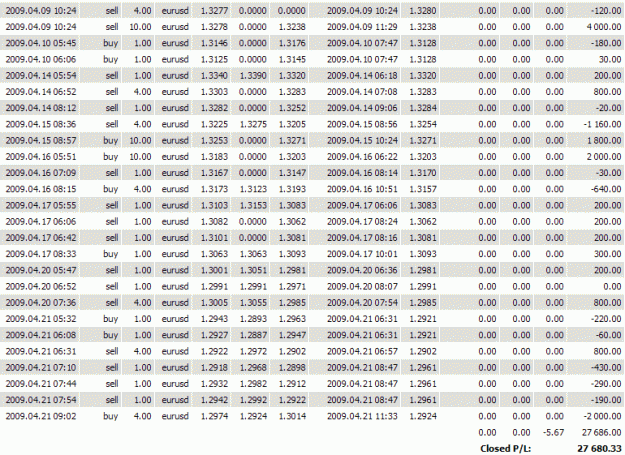 Click to Enlarge

Name: rtt.gif
Size: 40 KB