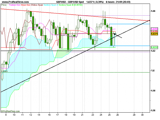 Click to Enlarge

Name: GBP_USD Spot.png
Size: 18 KB