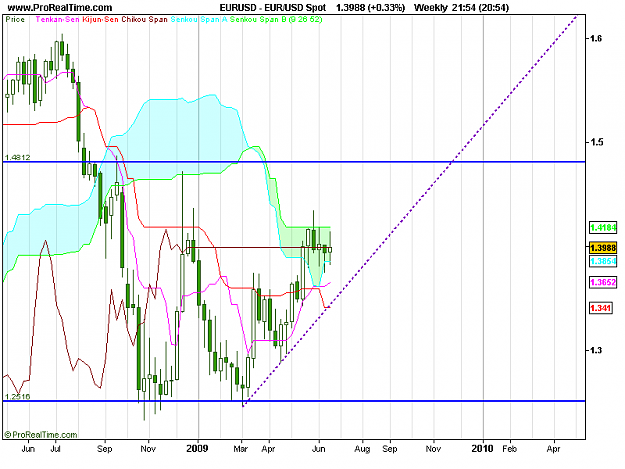 Click to Enlarge

Name: EUR_USD Spot.png
Size: 17 KB