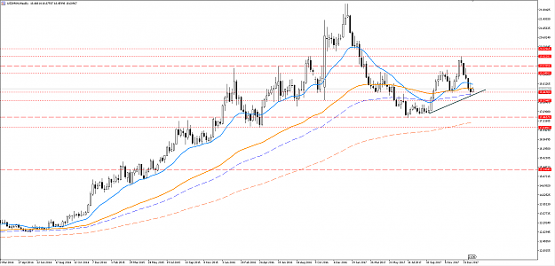 Click to Enlarge

Name: USDMXN Weekly.PNG
Size: 52 KB