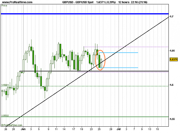 Click to Enlarge

Name: GBP_USD Spot.png
Size: 14 KB