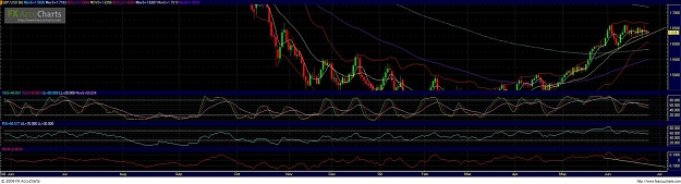 Click to Enlarge

Name: Chart134 2.jpg
Size: 101 KB