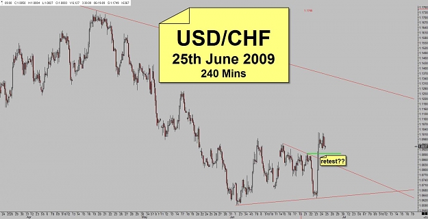 Click to Enlarge

Name: USDCHF - 25th June 2009.jpg
Size: 88 KB